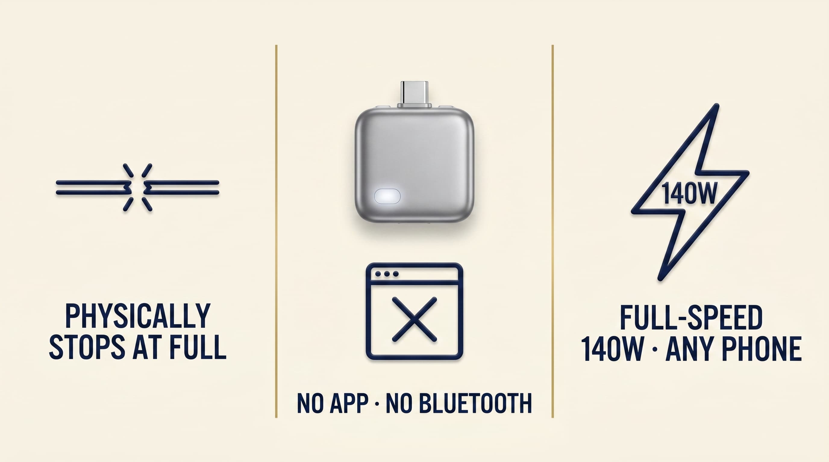 Physically stops at full. No app, no Bluetooth. Full-speed 140W on any phone.